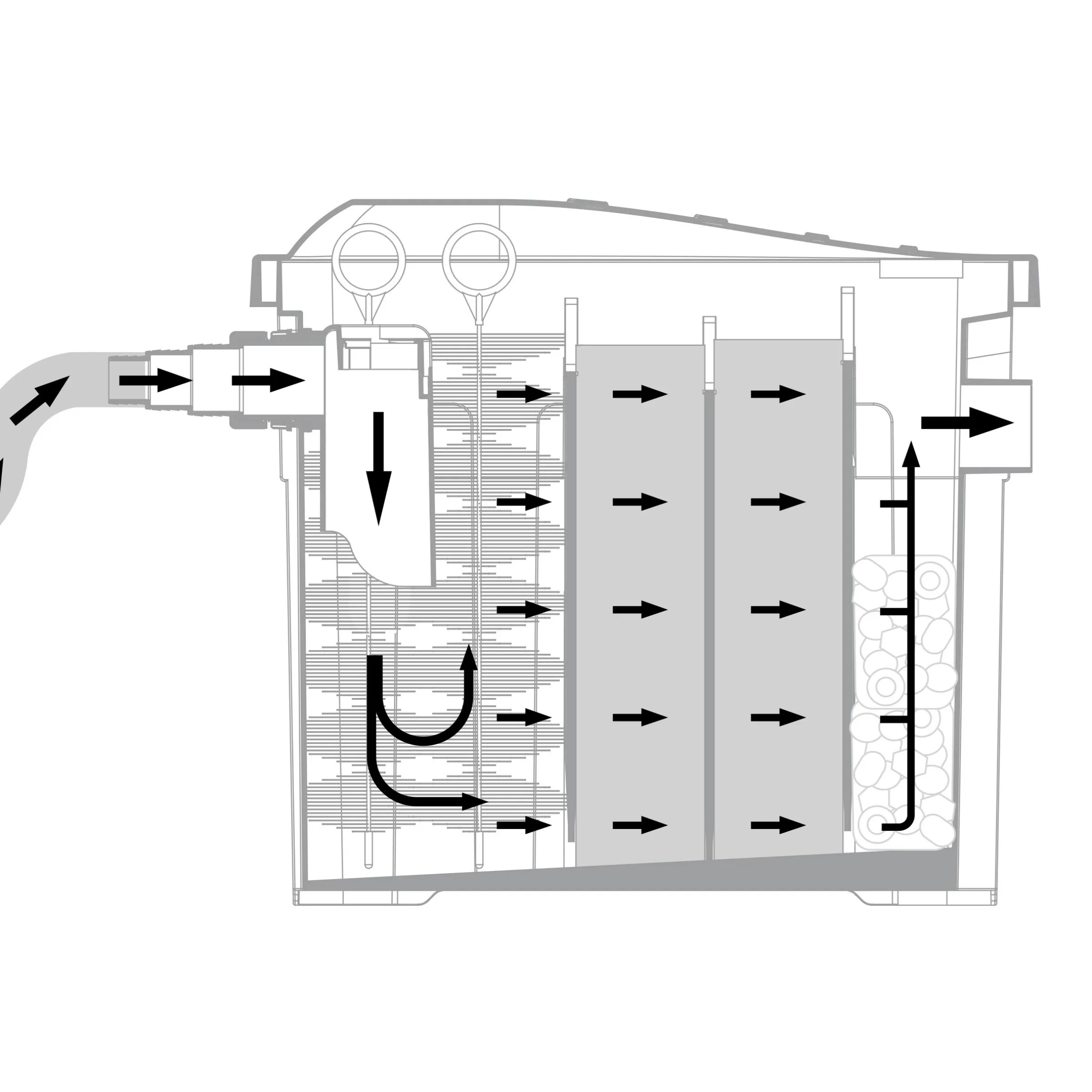 Solar Durchlauffilter-Set 50/2500