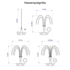 Solar Teichpumpenset 1,8/140