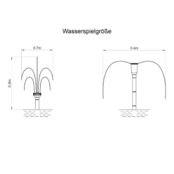 Solar Teichpumpenset 12/650