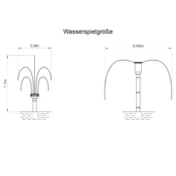 Solar Teichpumpenset 25/1250