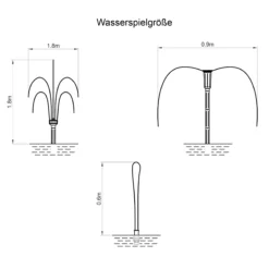 Solar Teichpumpenset 150/4300