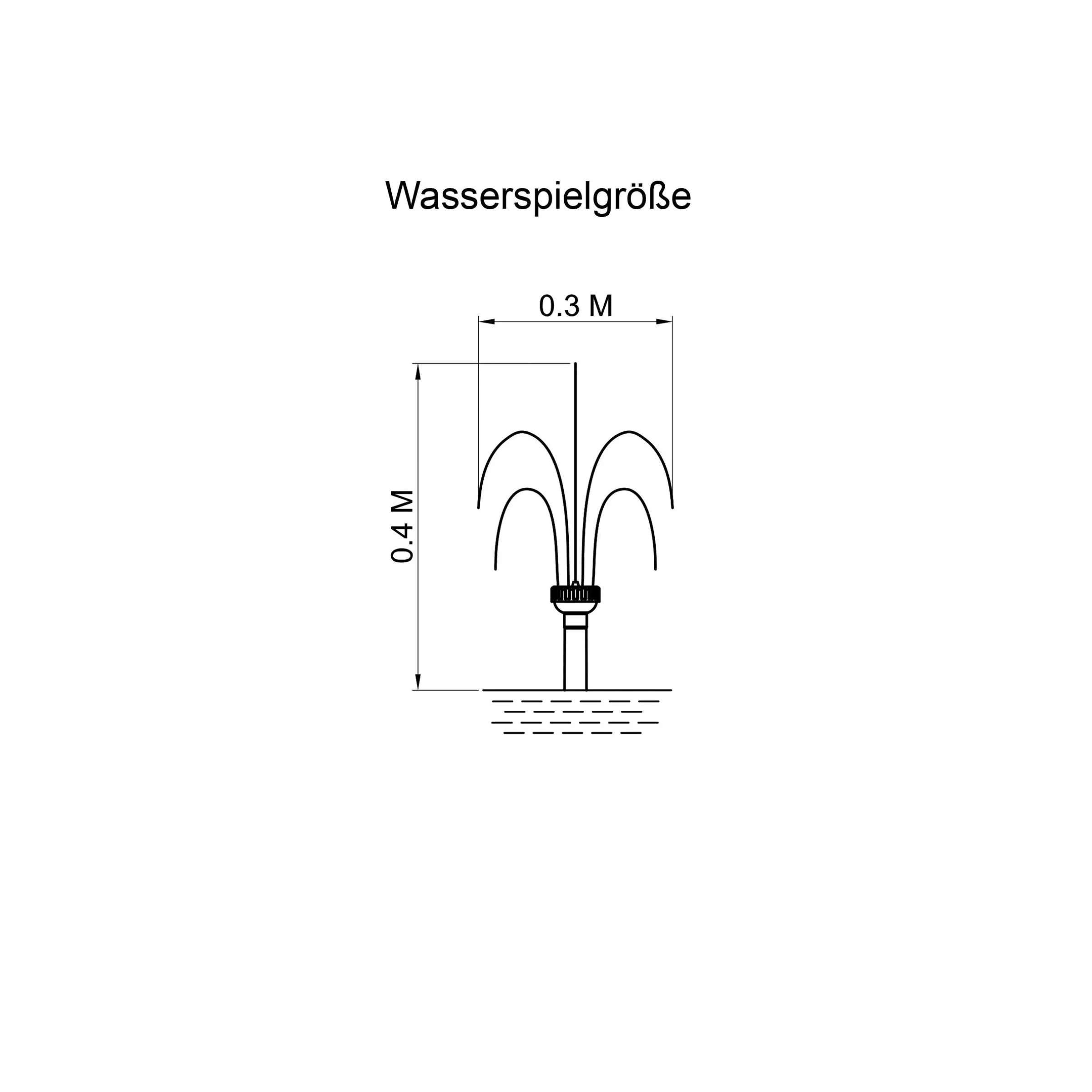 Solar Teichpumpenset 8/400 mit 4 Ah LiFePO4 Akkuspeicher