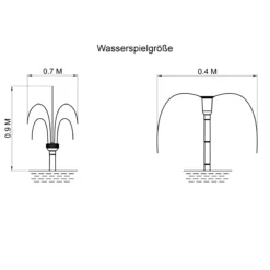 Solar Teichpumpenset 15/550 mit 4 Ah LiFePO4 Akkuspeicher