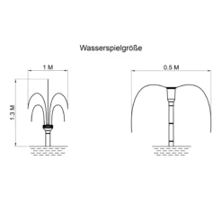 Solar Teichpumpenset 25/680 mit 6 Ah LiFePO4 Akkuspeicher