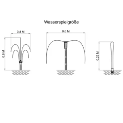 Solar Teichpumpenset 70/2800 mit 12 Ah LiFePO4 Akkuspeicher