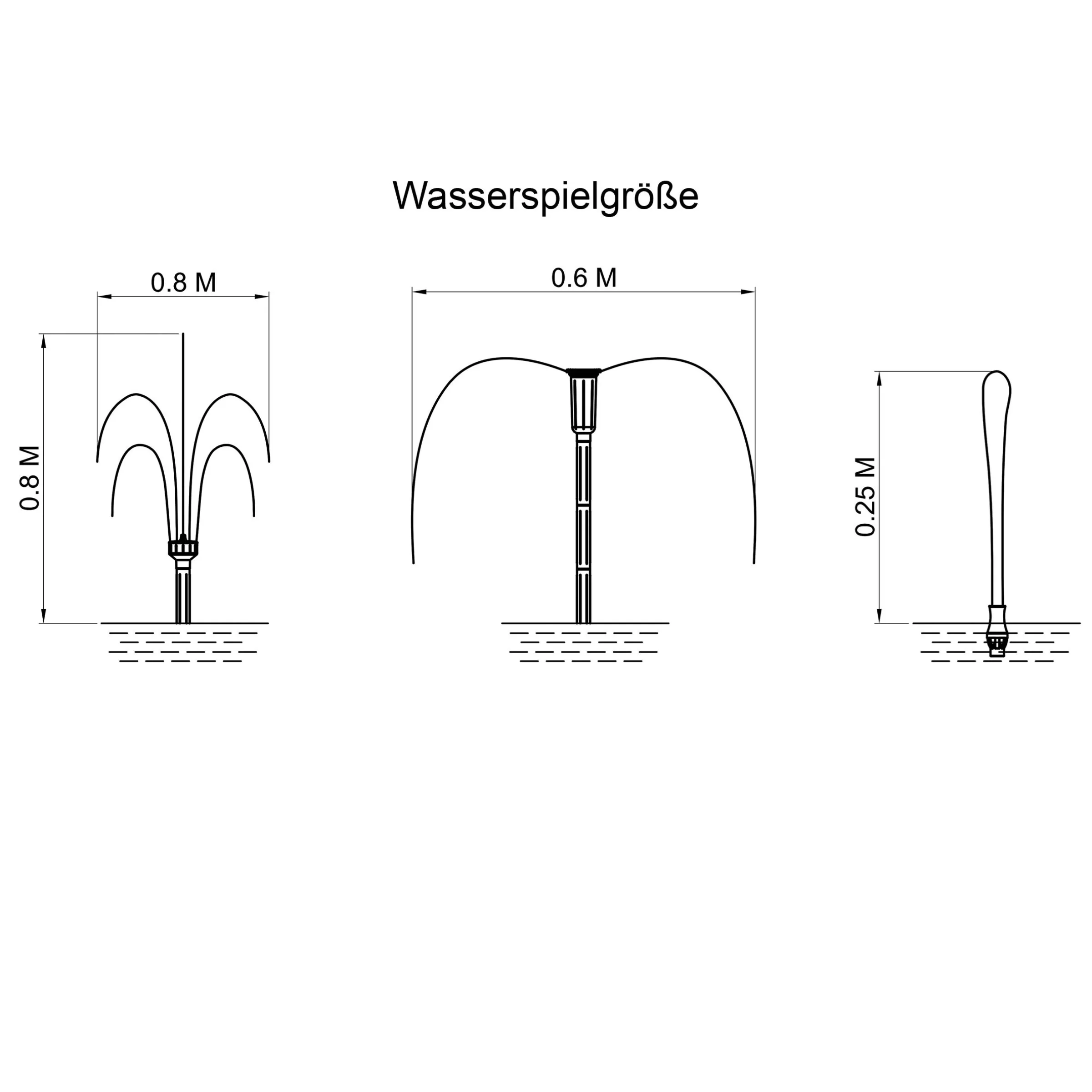 Solar Teichpumpenset 70/2800 mit 12 Ah LiFePO4 Akkuspeicher