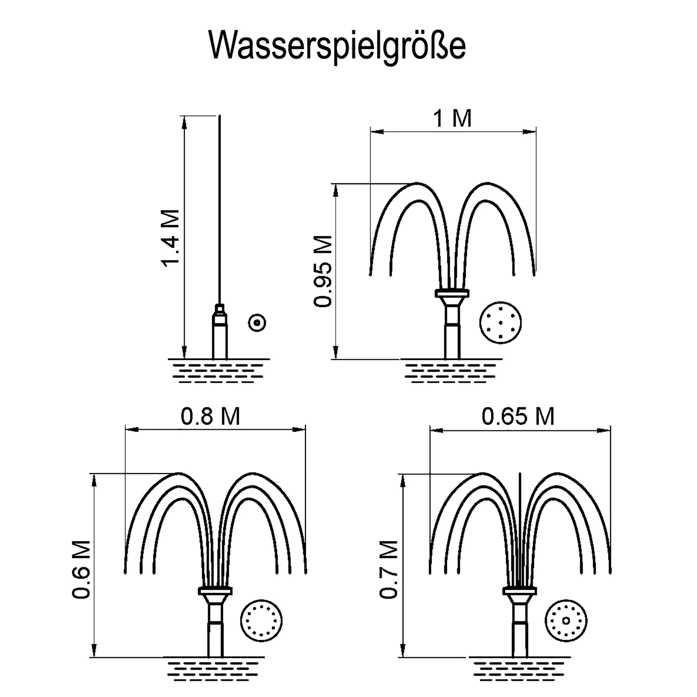 Solar Teichpumpenset "6/420 Pro"
