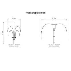 Solar Unterwasserfilter-Set 8/380