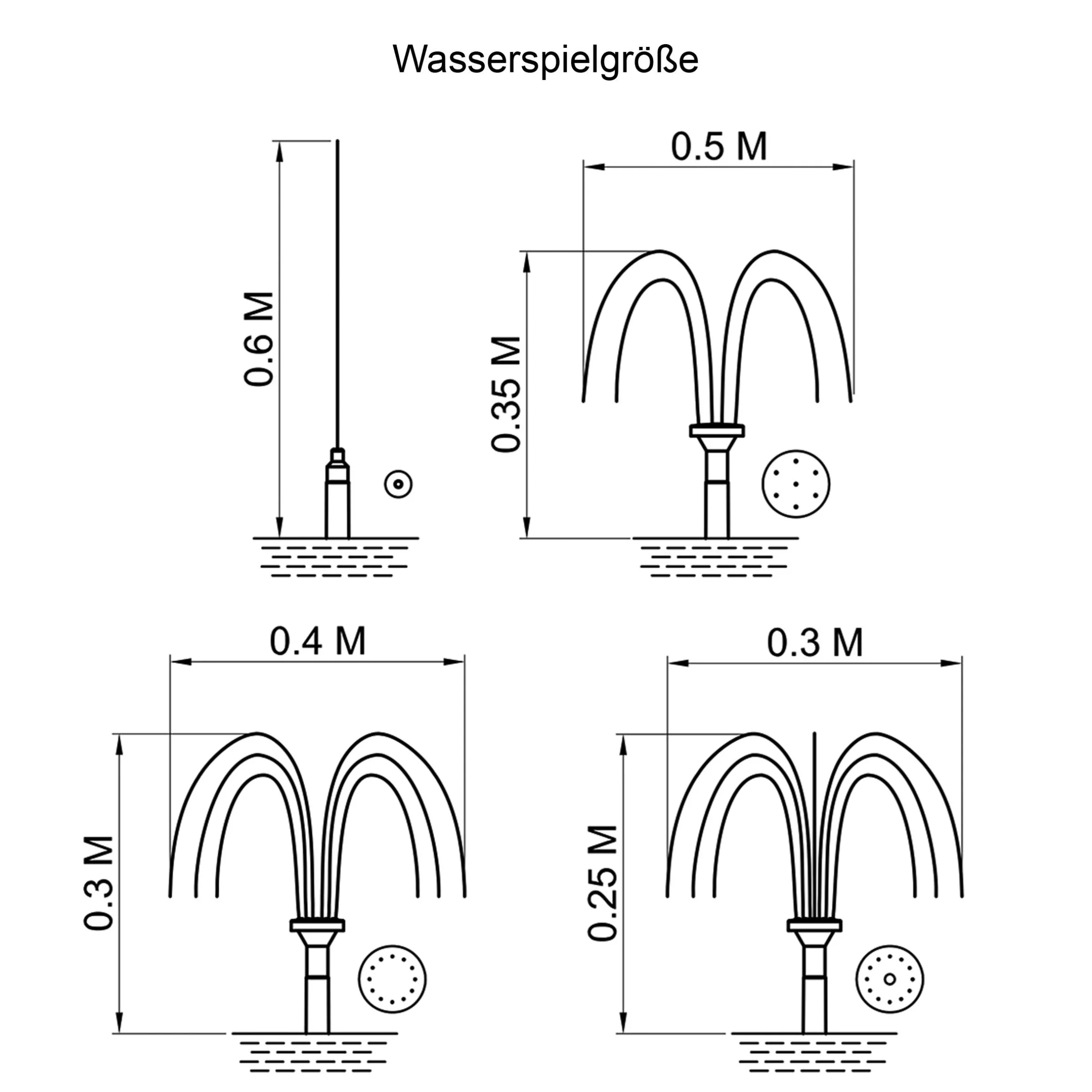 Solar Unterwasserfilter-Set 6/230 mit 4 Ah LiFePo4-Akkuspeicher