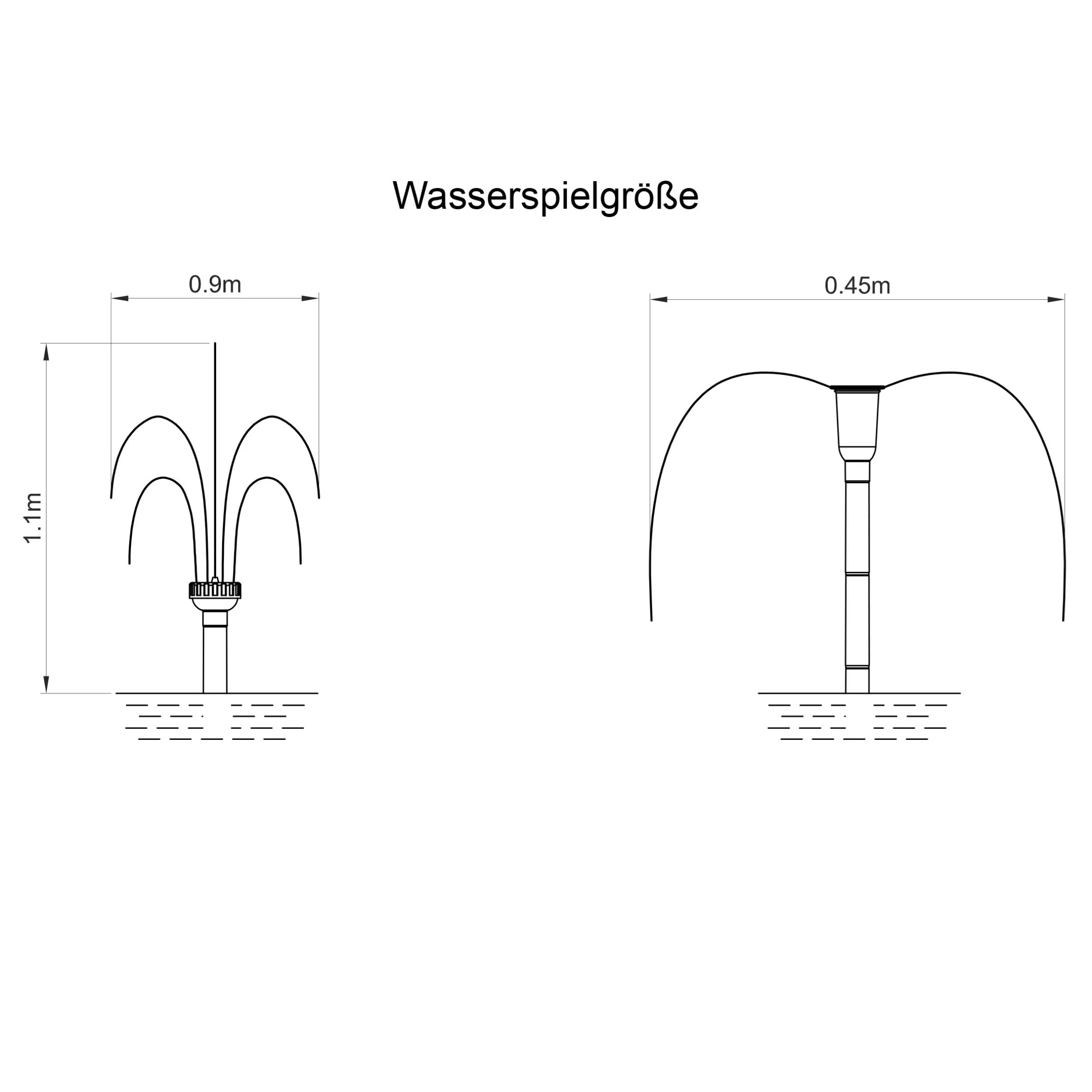 Solar Unterwasserfilter-Set 25/1250