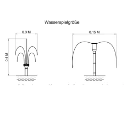 Solar Unterwasserfilter-Set 8/400 mit 4 Ah LiFePO4-Akkuspeicher