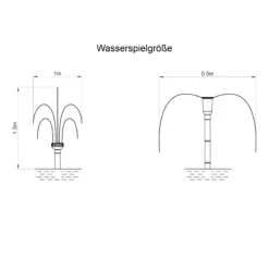 Solar Unterwasserfilter-Set 25/875
