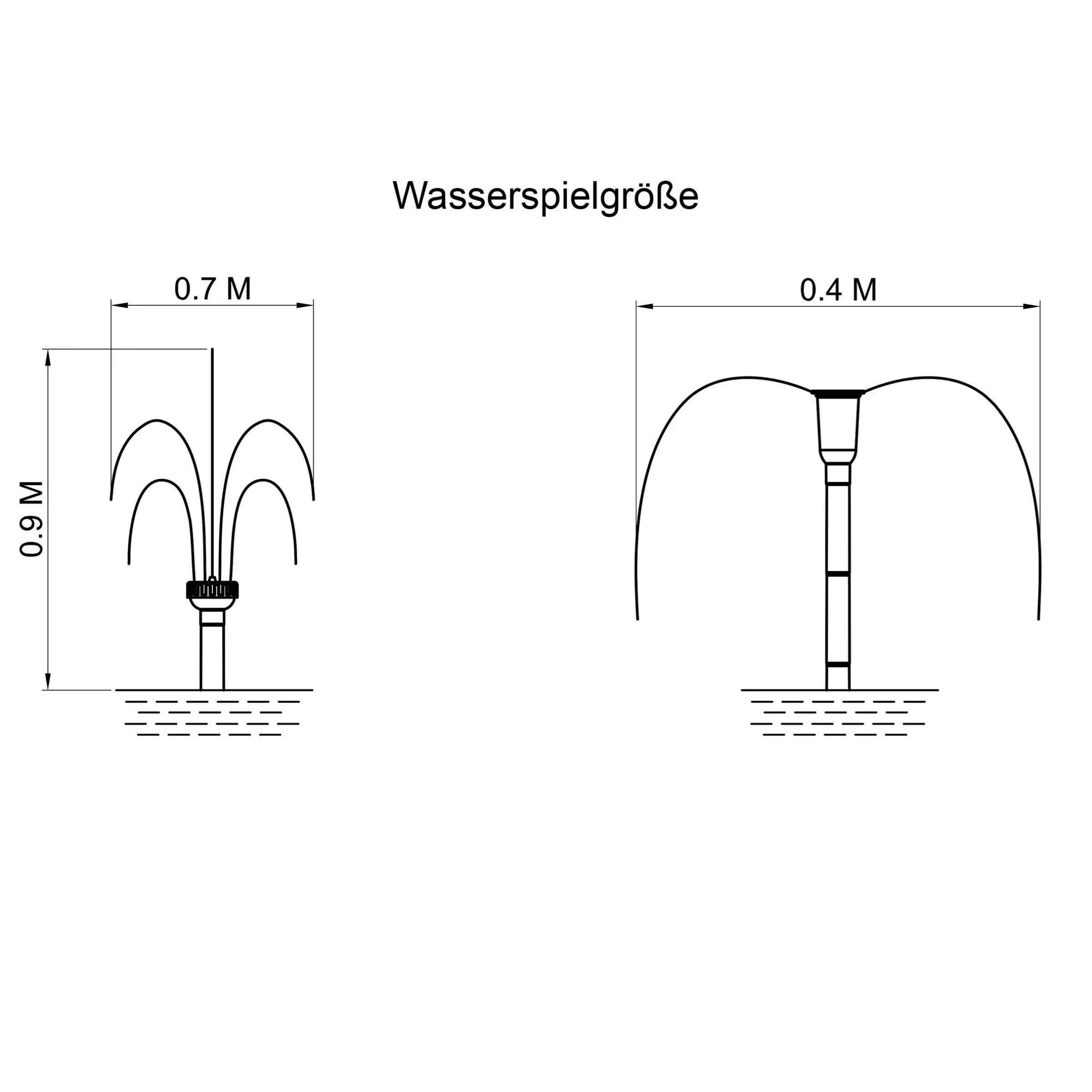 Solar Unterwasserfilter-Set 15/550 mit 4 Ah LiFePO4-Akkuspeicher