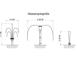 Solar Unterwasserfilter-Set 50/1300 mit 12 Ah Pb-Akkuspeicher