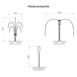 Solar Unterwasserfilter-Set 150/5000