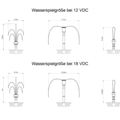 Teichpumpe Marino 1200/2000 mit Sprinklerset